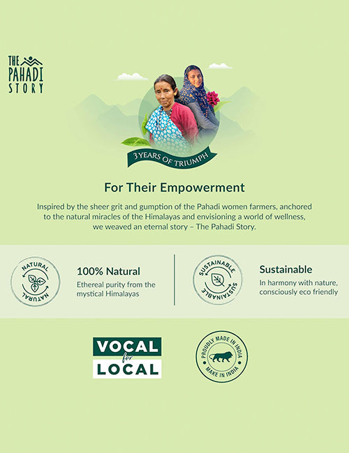 Masala Chai Patti Combo | 450gm + 175gm - The Pahadi Story