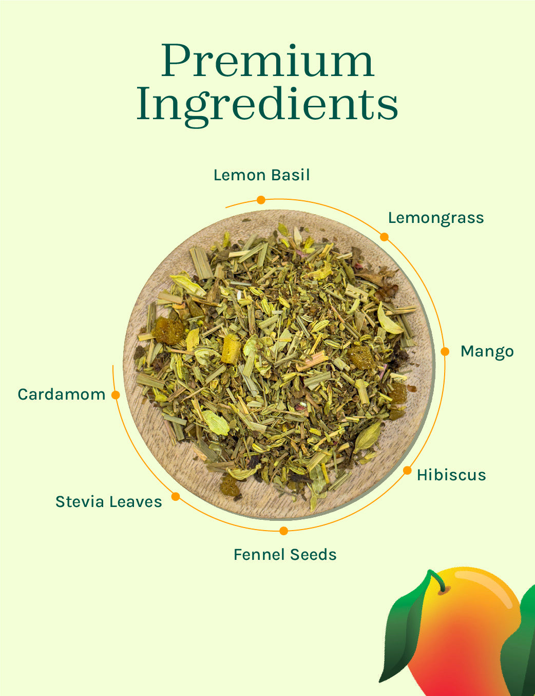 Mango Tea Ingredients