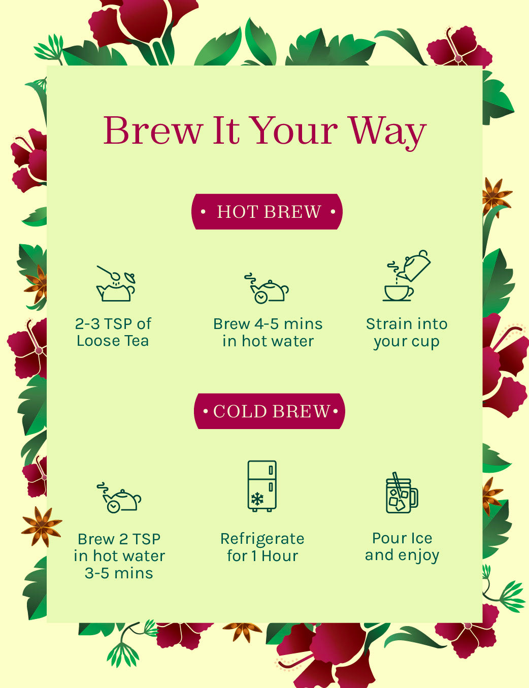 Hibiscus Herbal Tea Recipe