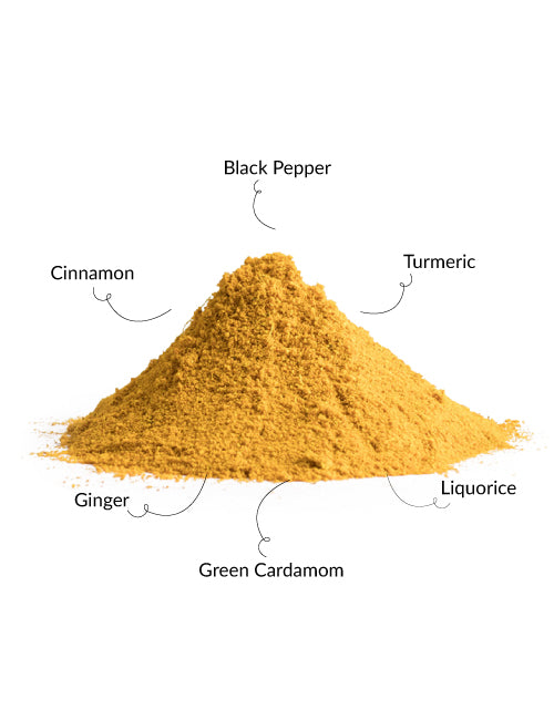 Haldi Mix Ingredients