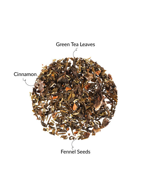Slim Easy Green Tea Ingredients