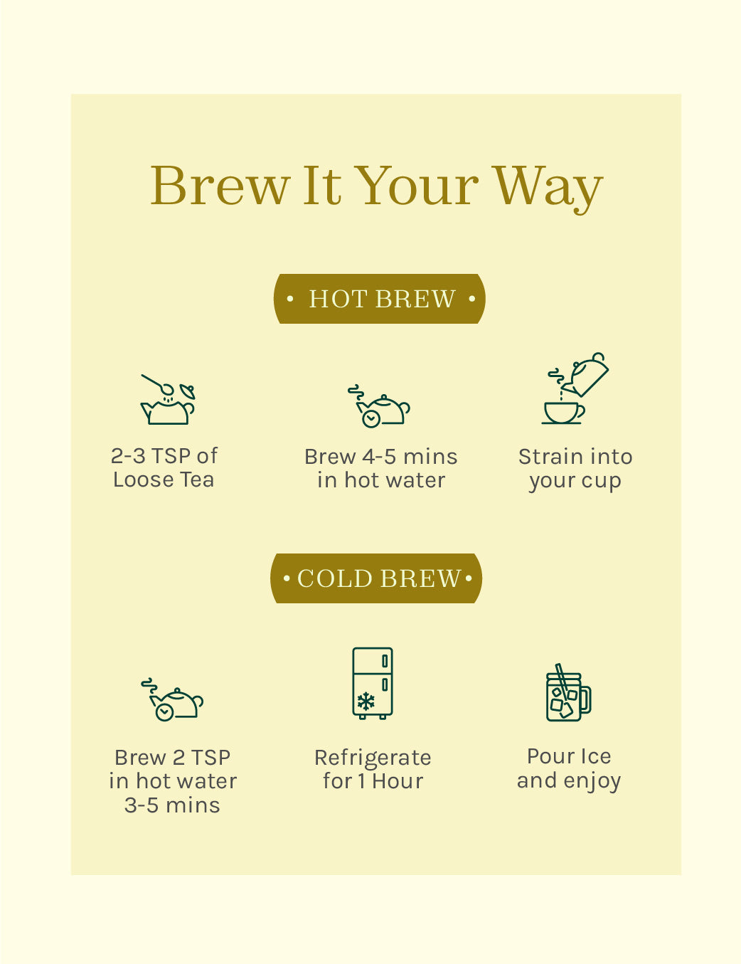 Floral Favourites Herbal Tea Combo - Pack of 2 - The Pahadi Story