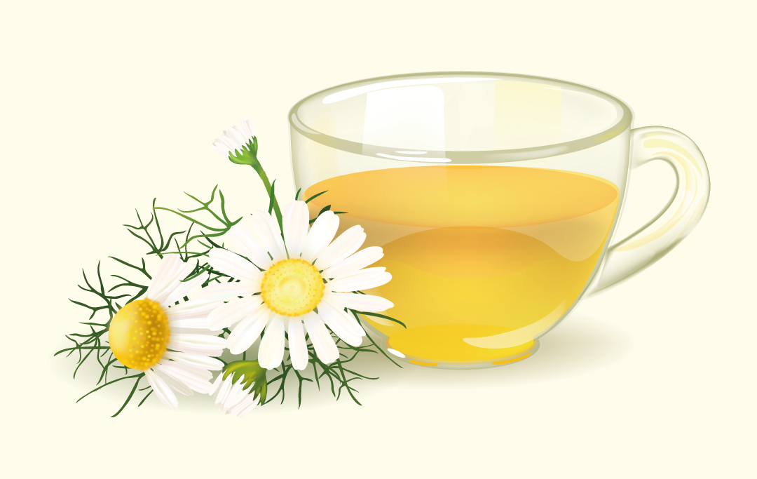 Teas for Treating a Sore Throat?