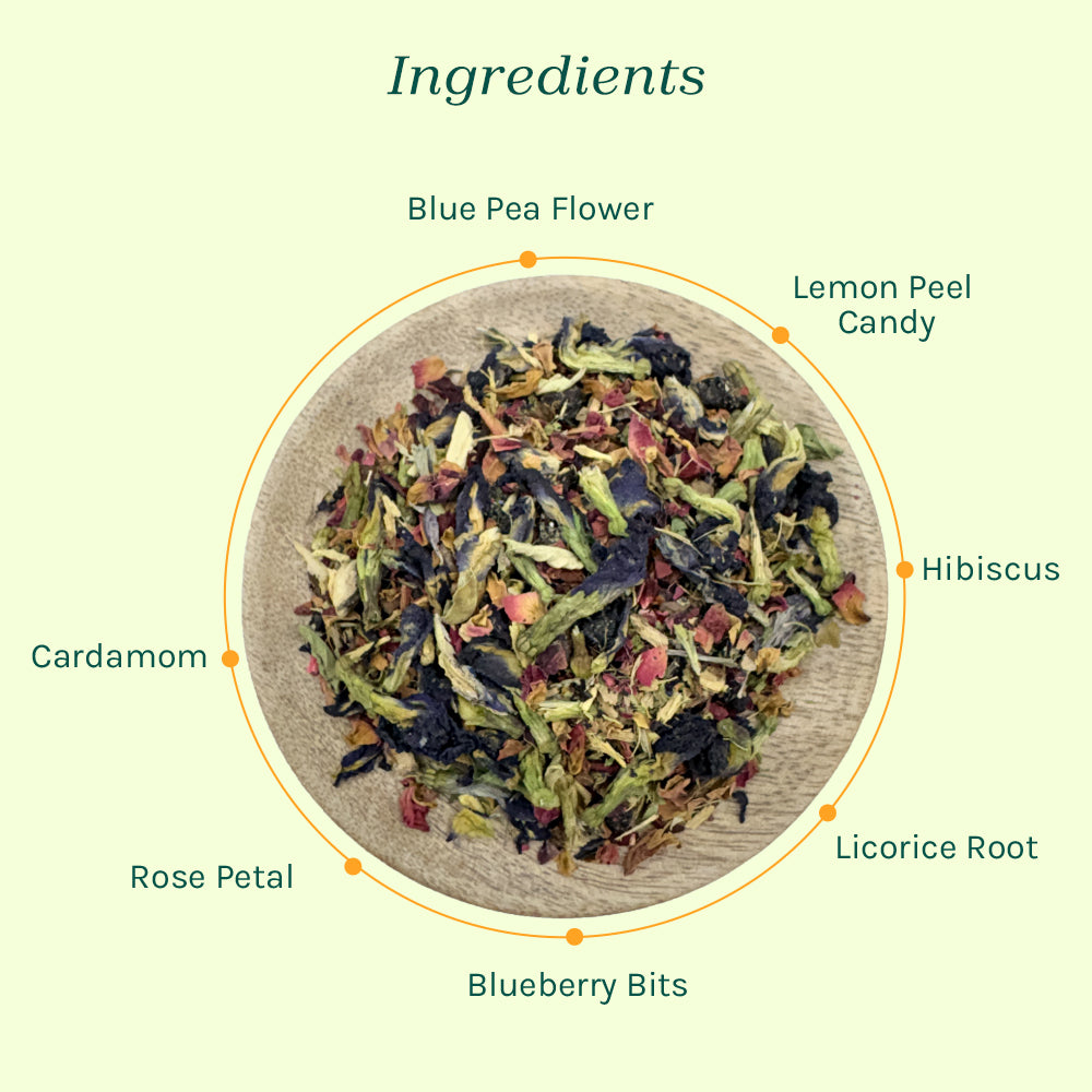 Wellness Herbal Tea Combo - Pack of 4