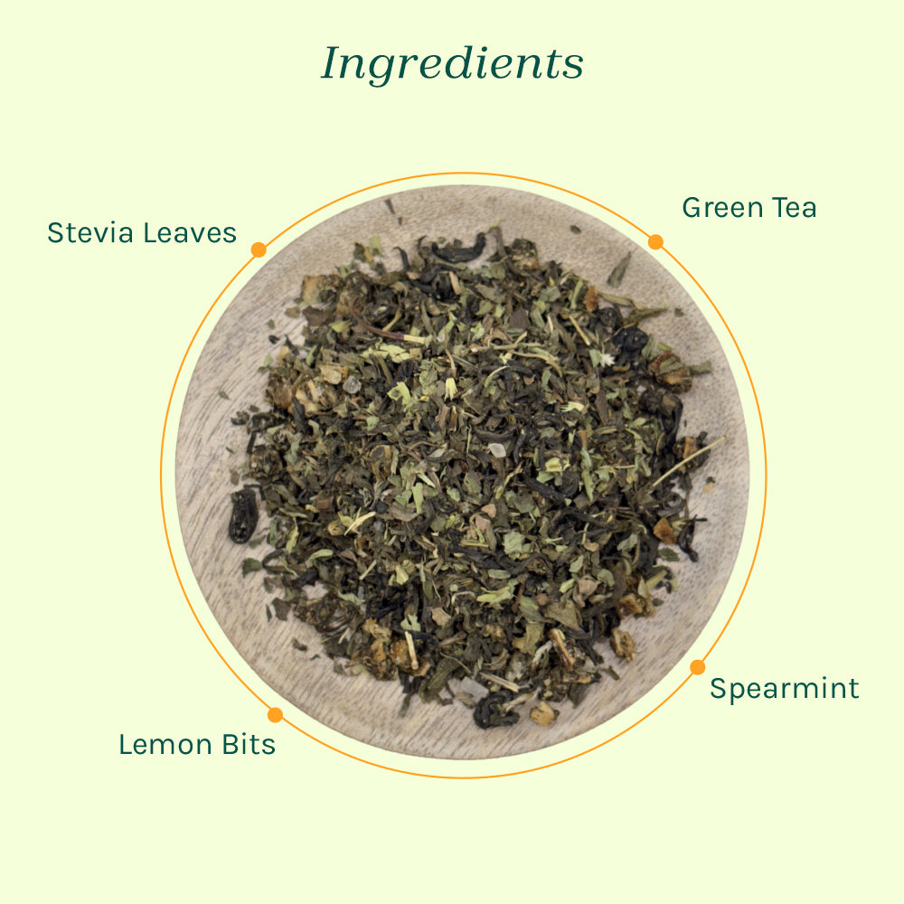 Wellness Herbal Tea Combo - Pack of 4